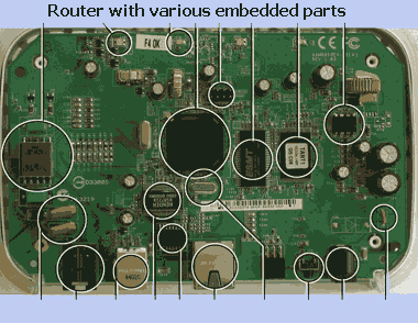 embedded systems example